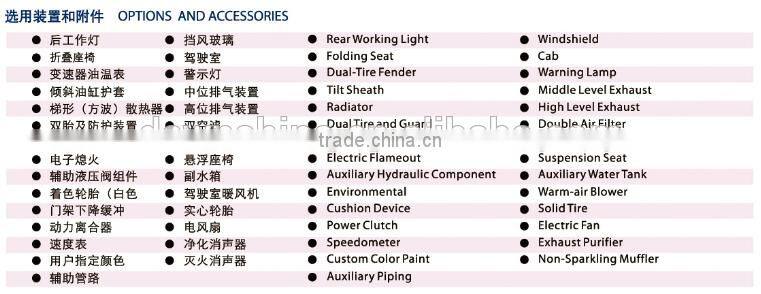 3 ton Chinese Diesel Xinchai 4D27G31 Engine LIUGONG CPCD30 Small Forklift for Sale