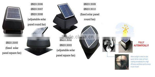 12 watt Solar Panel Powered 12 inch Attic Air extractor Ventilation Fan in Round Shape