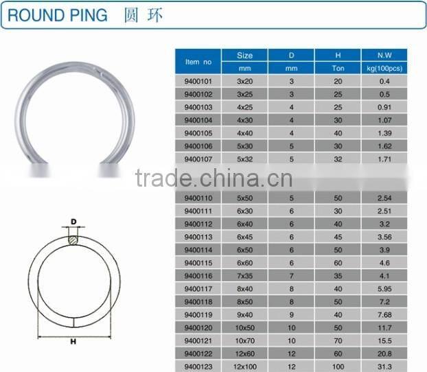 High-level luggage welded 304 stainless steel round ring