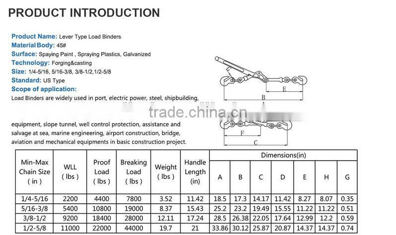 Red Painted Standard Lever Type Load Binder