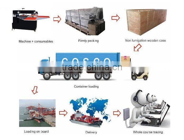 Best quality Lowest price four station cheap used t shirt heat press machine