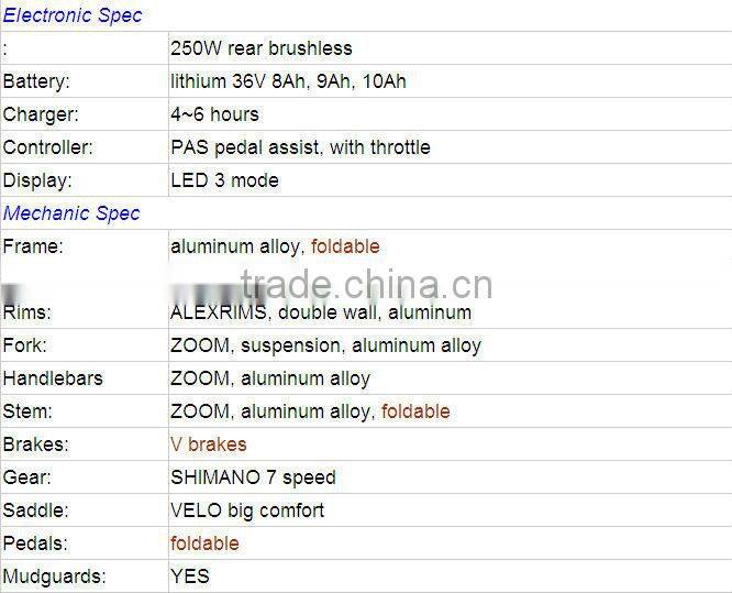 20" 250W 36V mini folding electric bike