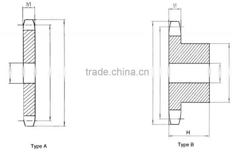conveyor drive series sprocket for roller chain