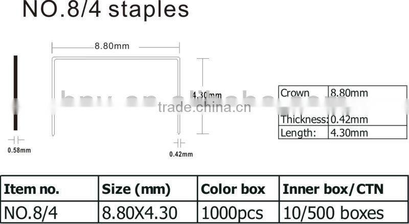 Galvanized steel metal office No.8/4 staple