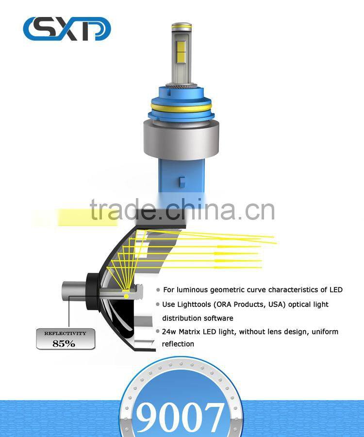The latest version of H4 LED automotive head lamp LED headlamps LED headlamps and H