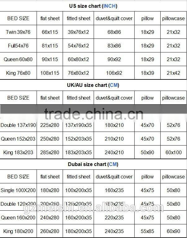 juvenile cotton printed bed sheet sets manufactory in Guangzhou China