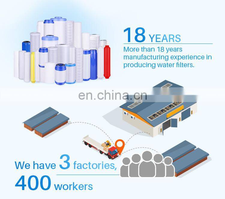 Outdoor Personal Portable Water Filter Survival Straw Filter For Outdoor Camping