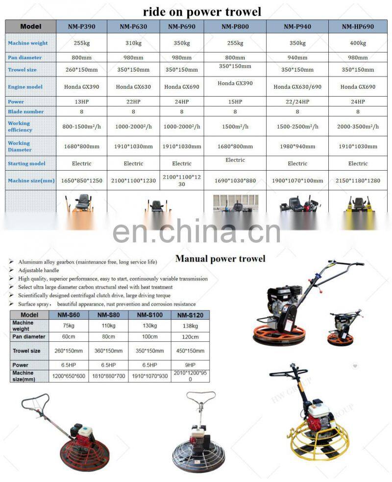 gasoline power trowel concrete  s100 is hot-sail in India with CE