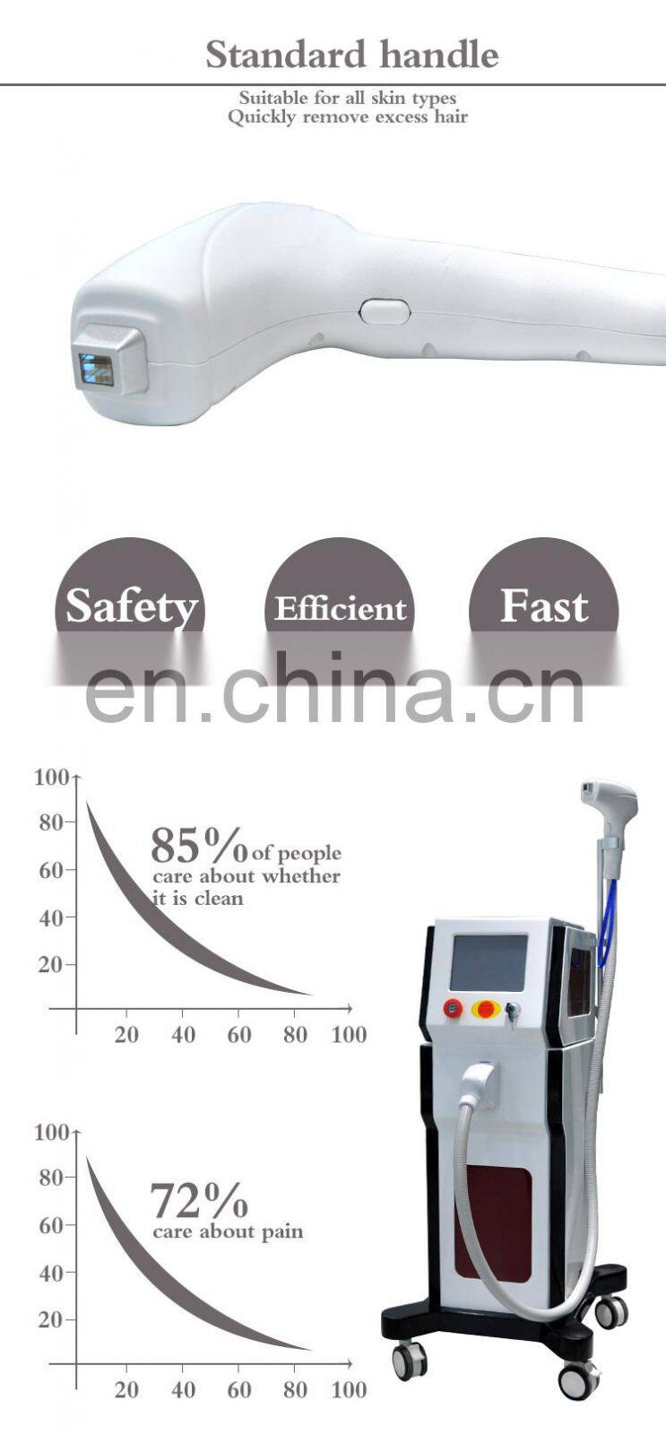 Medical Portable and Vertical Cosmetic Beauty Machine 808 Diode Laser For Women Or Man