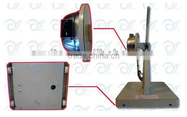 Click!Poster grommet machine