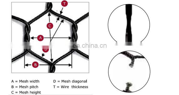PET Agriculture Fish Farm Cage Netting Gabion Hexagonal Wire Mesh