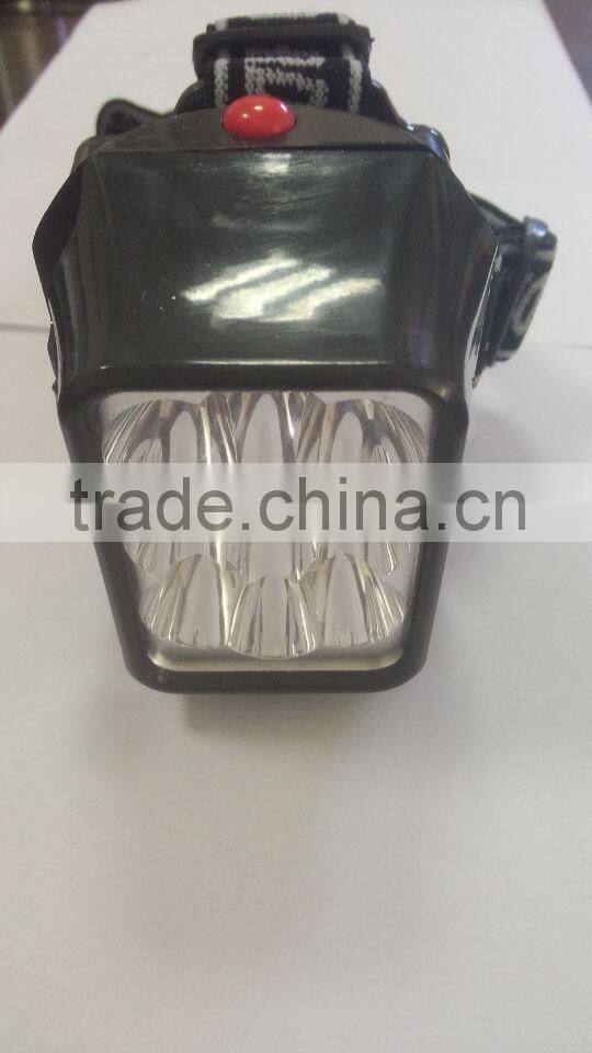 Top Quality China Manufacturer head lamp