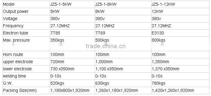 Customized high frequency treadmill belt welding machine