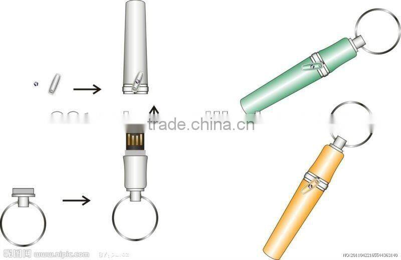 High speed cable 2.0 pen shaped style promotional usb flash drive for kids usb stick no case