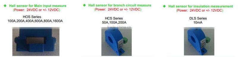 PILOT PMAC203 Branch Circuit Multi Channel Power Meter