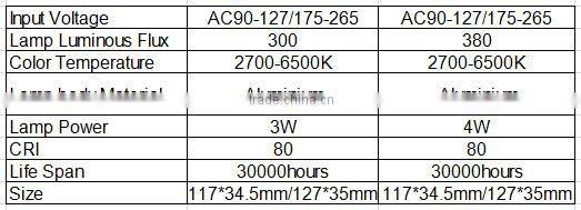 SMD 3W4W decorative golden body led candle light