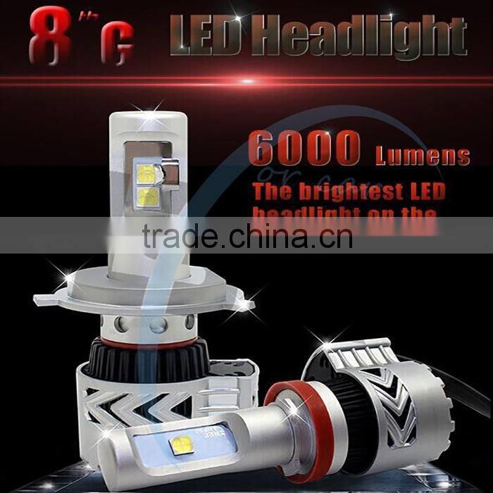 Super brightest led car fog light 6000LM trade assurance CE, RoHS, ISO9001 led auto headlamp