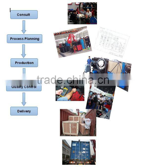 SHT315 Drainage Workshop welding machine for Drainage System pipes from 90 to 315