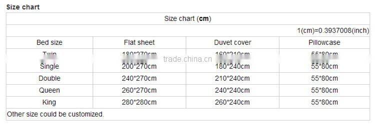 High qualiy Natural 100% Cotton King/ Queen wedding bed sheet