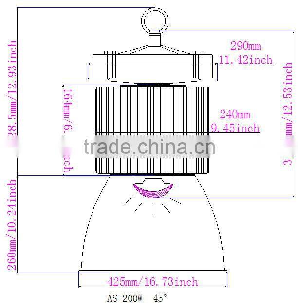 HOT led industrial light 200W led high bay light in Shenzhen