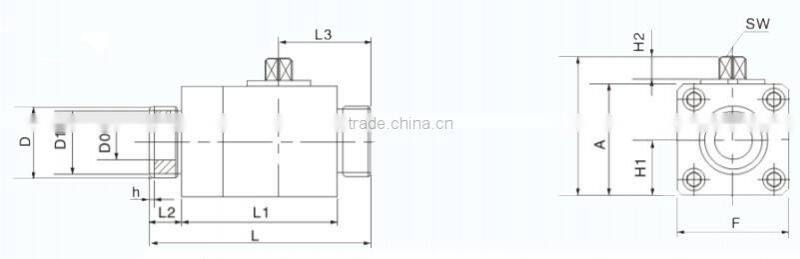 CJZQ Series marine two way M30x1.5 male thread high pressure globe ball valve dn08