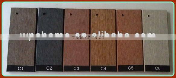 wpc wall panel, wall cladding, wpc decking like wood decking