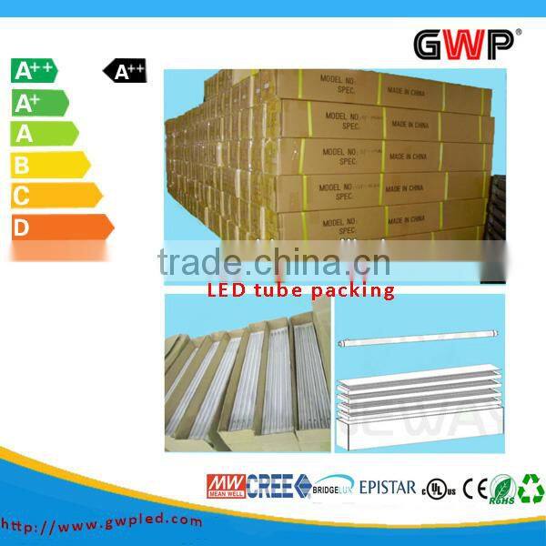 4ft 360 degree LED tube light