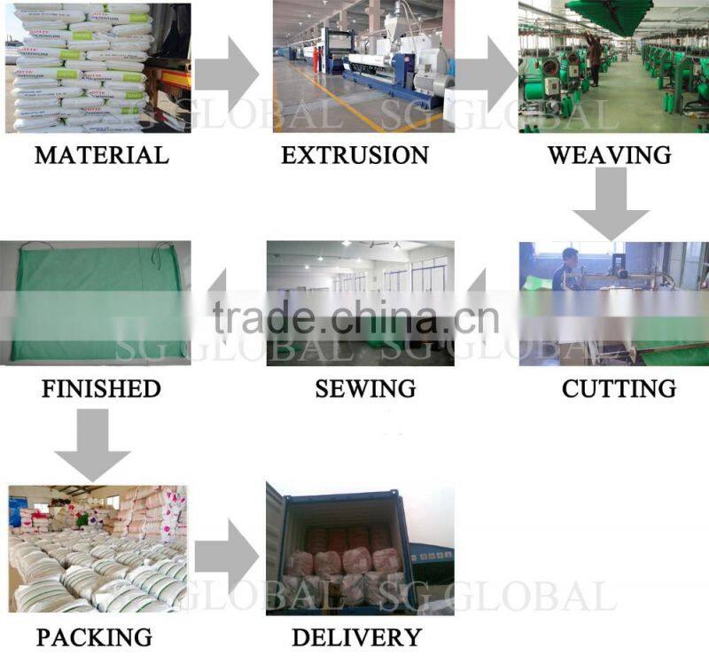 Two sides open mesh bags wholesale in China