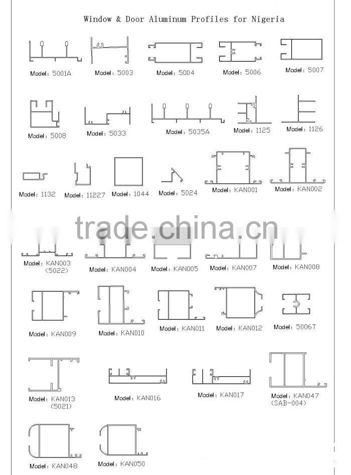 Hot sales Aluminum alloy extrusion profile for thermal break,Lighting, Lamp,Tube,Pipe,screen,all over the world