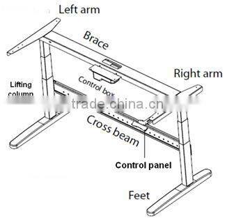 Two legs electric height adjustable office desk