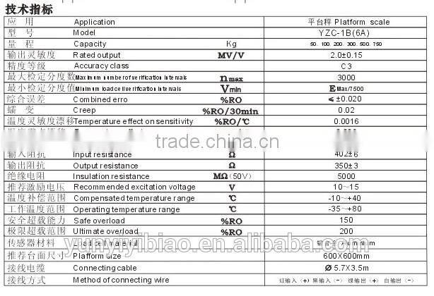 100kg load cells sensor