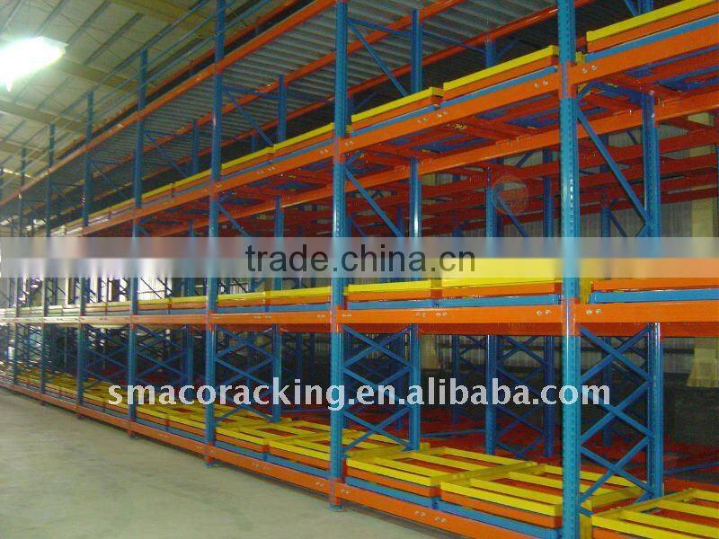 High density push back metal shelf