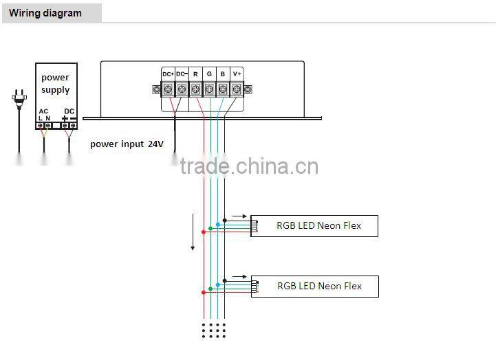 Holiday large project for decoration light thick led neon flex