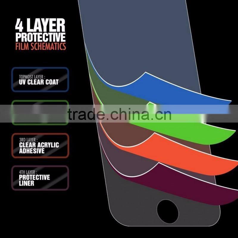 Transparent curved soft TPU screem protector guard film for samsung galaxy s7 edge