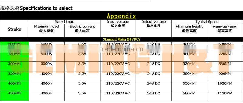lifting office desk lifting column electric lift office desk