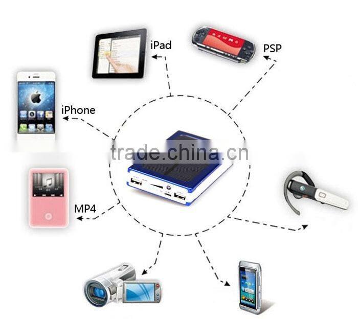 10000mah Solar Power Bank Dual USB Portable External Battery Charger For Mobile