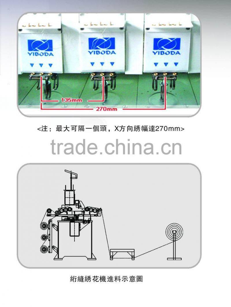 computer-controlled shuttle quilting machine,embroidery machine price,computerised embroidery machine