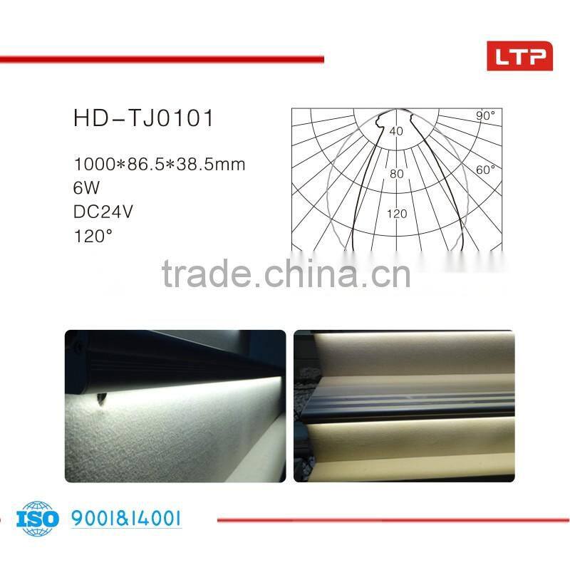 garden led lights/LED landscape lamps