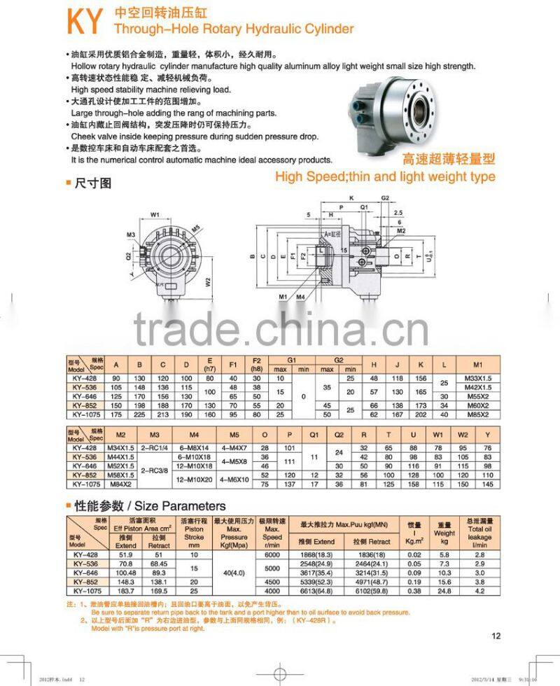 High speed and light weight type KY Through Hole Rotary Hydraulic Cylinder