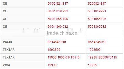 19935 1993509 5001860032 for Renault brake lining replacement