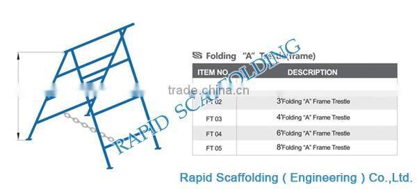 Folding "A" trsetle frame scaffolding