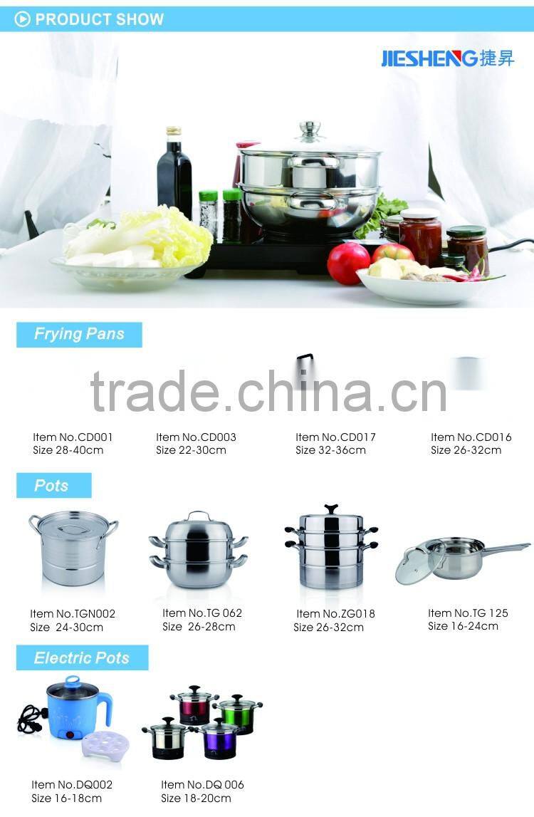 Good design Round cookware