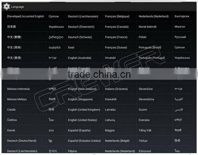 the tablet Allwinner A31s QuadCore Android 4.4.2 with Bluetooth Capacitive Touch 8GB 16GB 32GB