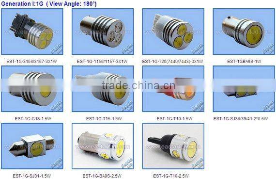 High power 11W H8/H9/H10/H11/9005/9006 car led fog light