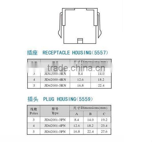 auto connector / power connector