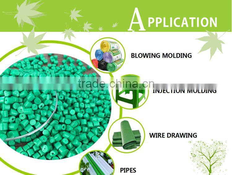 color concentrates Masterbatch /Master Batches for plastic molding Parts