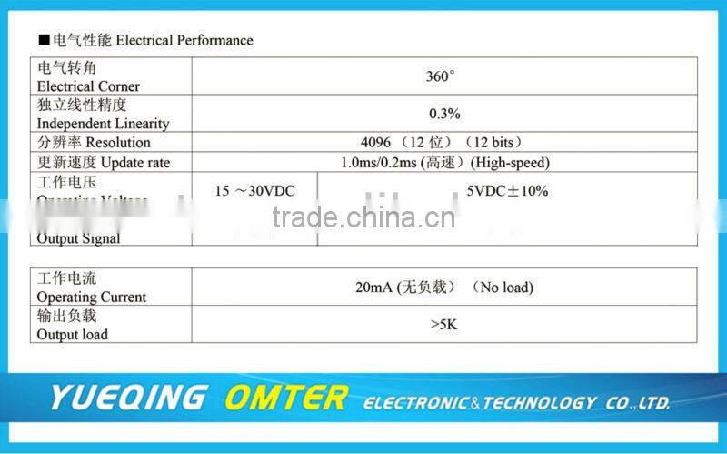 mab22 ah digital potentiometer