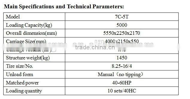 Direct factory supply 7C-5T 5Ton 4 wheel Farm trailer for sale