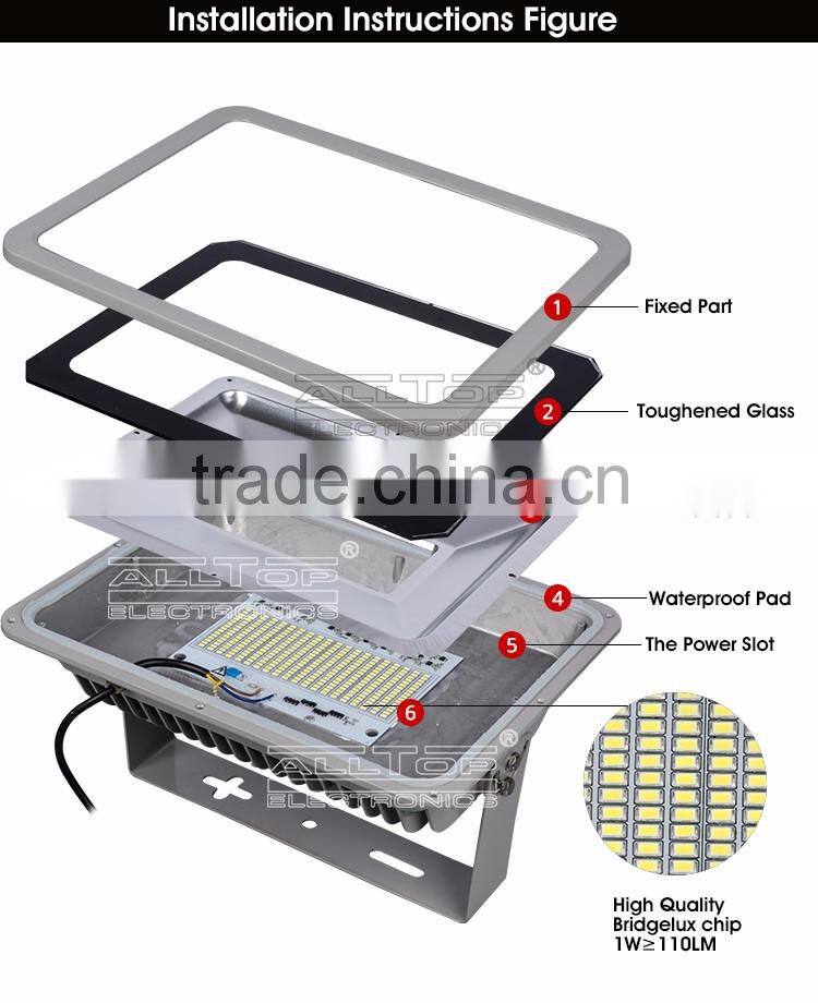 Bridgelux Waterproof High lumen COB IP65 outdoor 150w led flood light