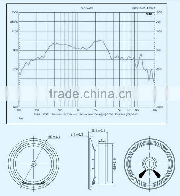 FB57FLP08M25-1(GP) 8ohm 3watt micro paper cone mylar speaker with plastic cover (FBELE)